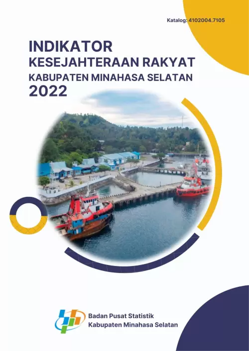 Indikator Kesejahteraan Rakyat Kabupaten Minahasa Selatan 2022